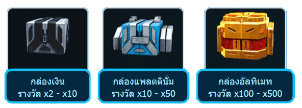 เกมยิงเอเลี่ยน SG ALIEN HUNTER