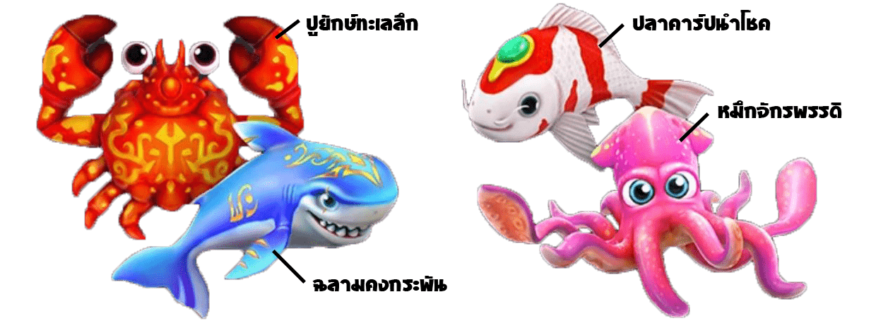 เกมยิงปลาสุดดุร้าย FIERCE FISHING ค่าย FC