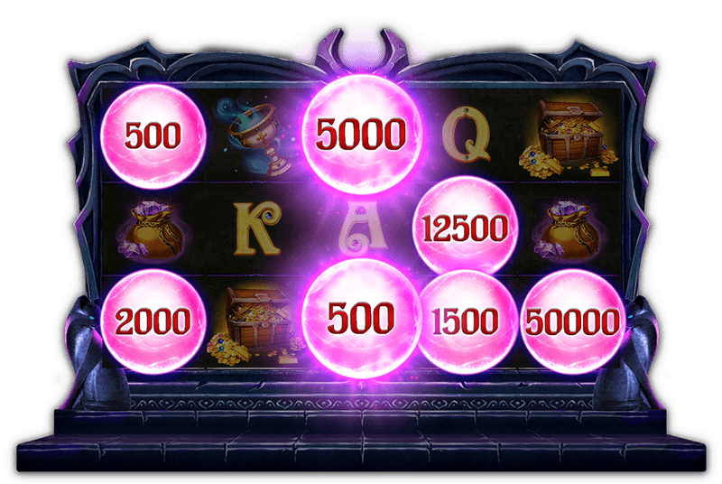 สล็อต MEDEA ค่าย RSG SLOT รางวัลสูงสุด 150,000x