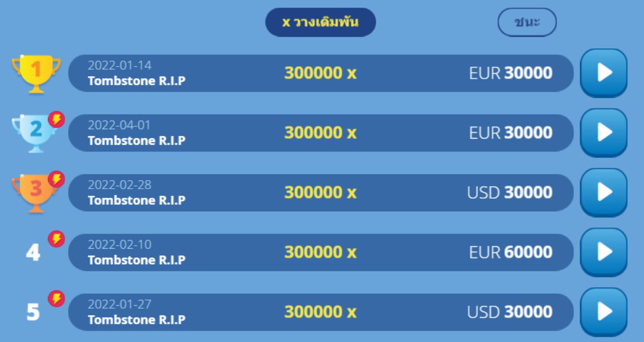 สล็อต TOMBSTONE RIP จากค่าย NLC รางวัลสูงสุด 300,000x