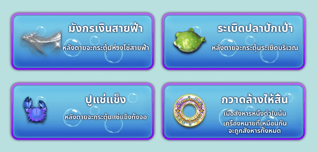 เกมยิงปลา LUCKY FISHING ค่าย CQ9 