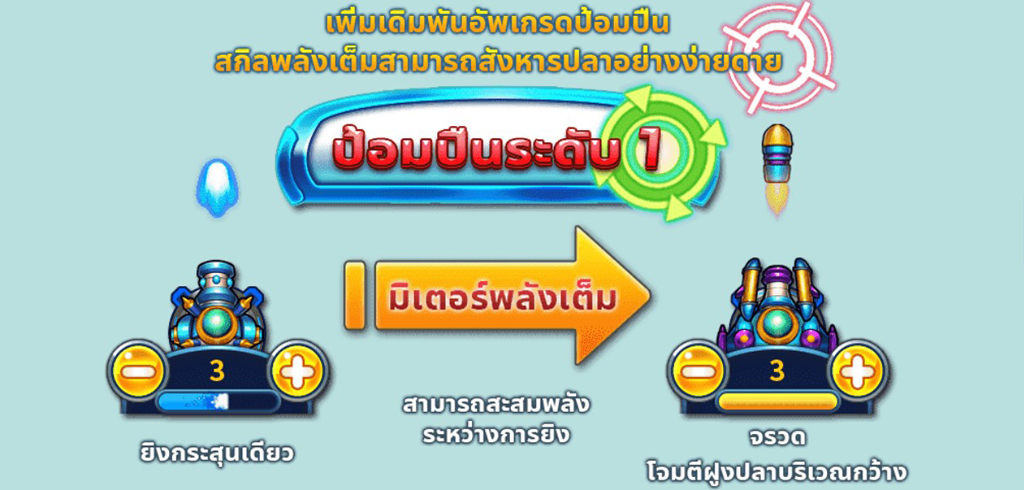 เกมยิงปลา LUCKY FISHING ค่าย CQ9