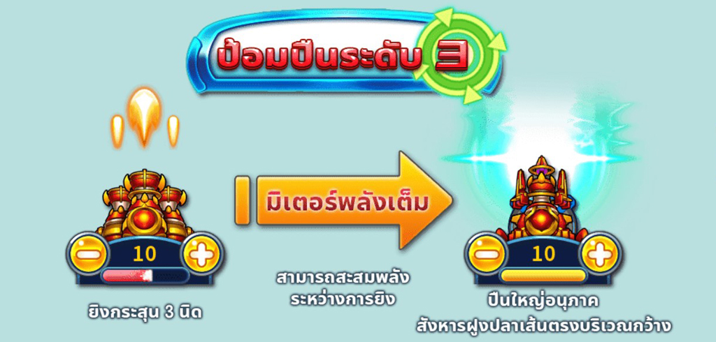 เกมยิงปลา LUCKY FISHING ค่าย CQ9