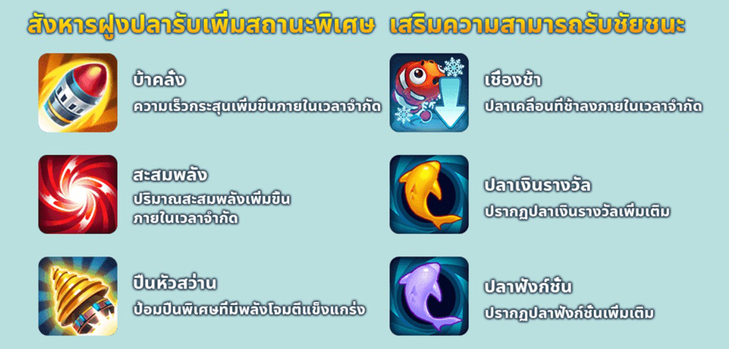 เกมยิงปลา LUCKY FISHING ค่าย CQ9 