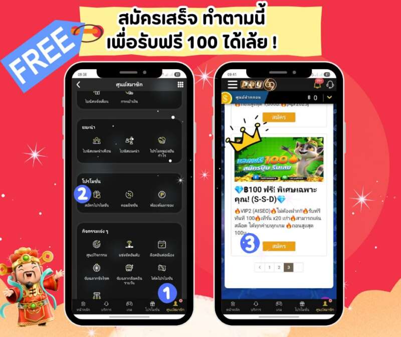 เครดิตฟรี 100 แค่สมัคร